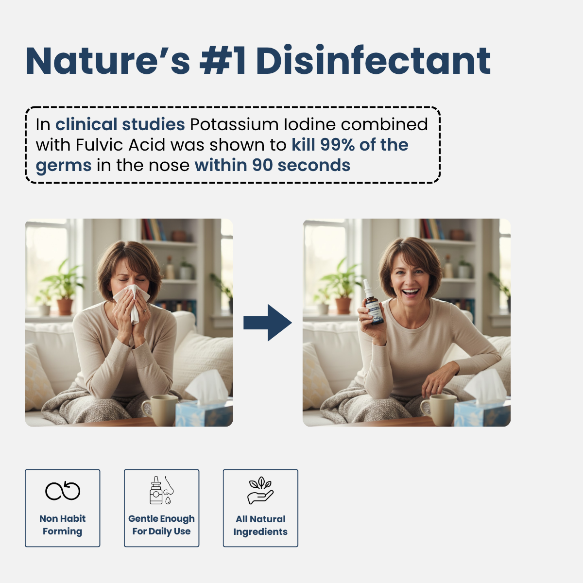 Hollisticare Nasal Iodine Spray