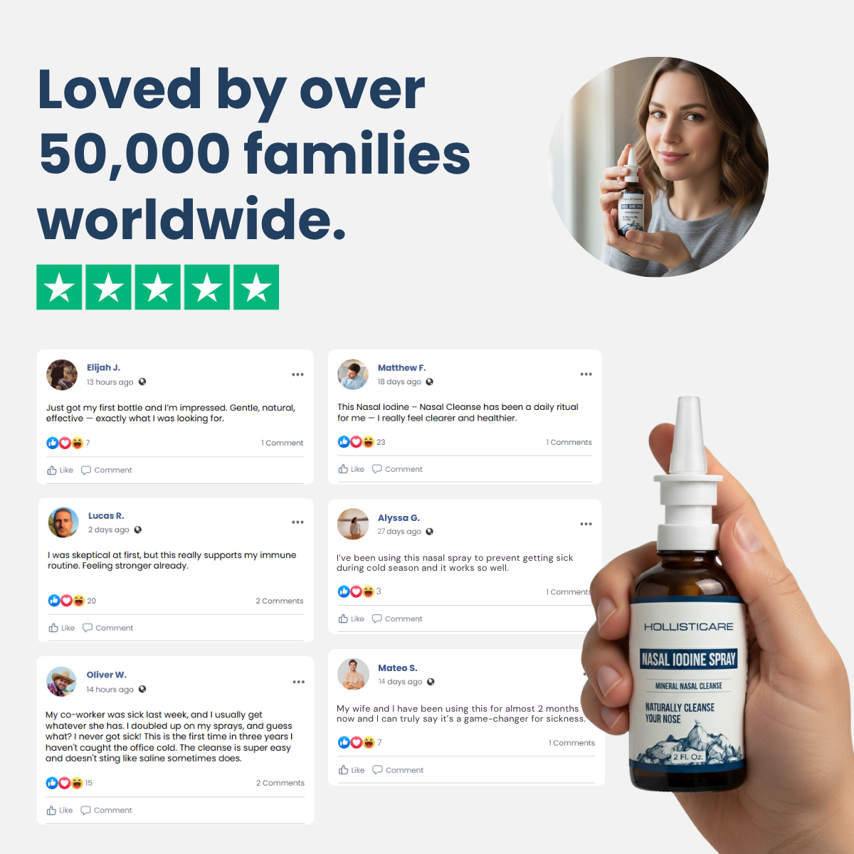 Hollisticare Nasal Iodine Spray