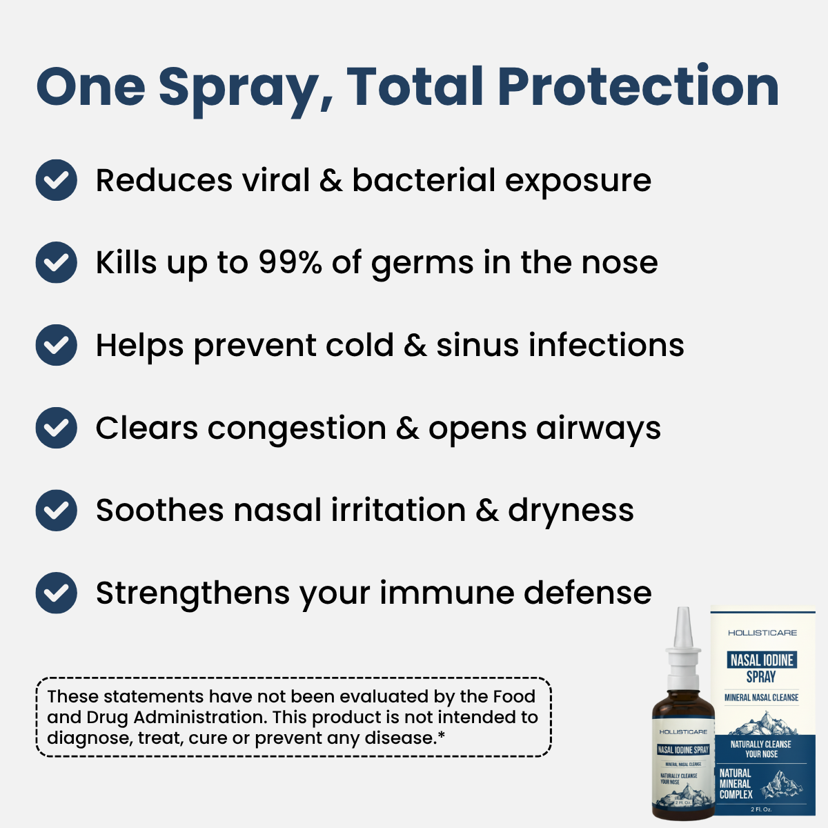 Hollisticare Nasal Iodine Spray